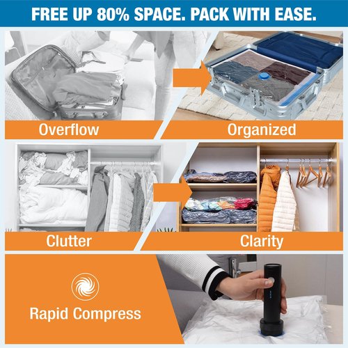 Roomimaster Travel Vacuum Storage Bags with Electric Pump, 12 Combo Travel Packing Bags for Luggage and Suitcase, Carry-on Size Compression Space Saver for Clothes and Clothing