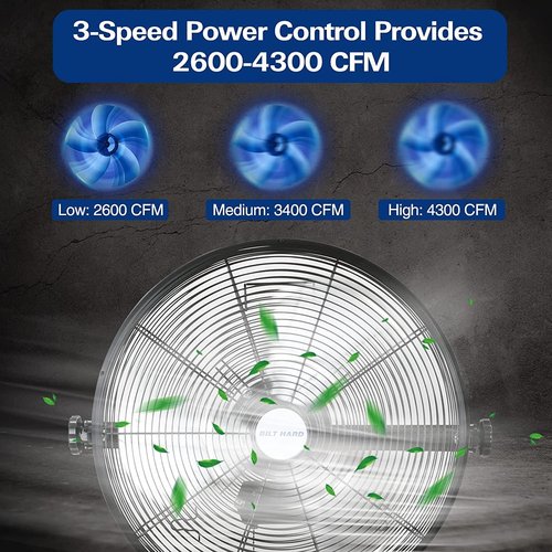 BILT HARD Industrial Wall Mount Fan - 4300 CFM High Velocity, 3-Speed Heavy Duty Metal | Ideal for Garage & Warehouse