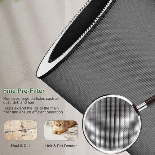 2-Pack C610 Replacement Filter Z, Compatible with Winix C610 Air Purifier, Z Filter 1712-0121-00