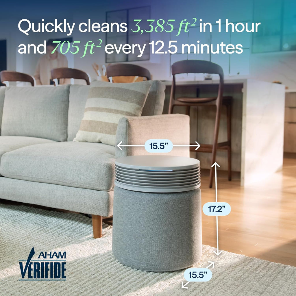Blueair Blue Signature Air Purifier - HEPASilent Filtration for Large Rooms up to 3,385 Sq Ft | Smart WiFi & Quiet Operation