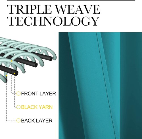 NICETOWN Blackout Curtains - Thermal Insulated Room Darkening Panels | 84 Inch Length, Peacock Teal, 2 Pieces