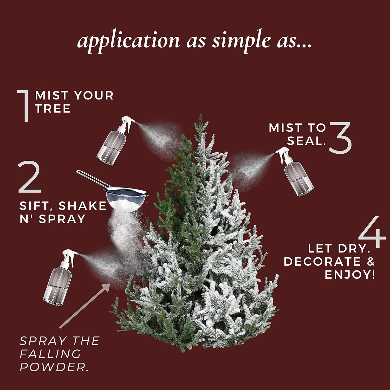 ShimmerSpec Snow Flock Powder - Premium Self-Adhesive Christmas Tree Decor | Made in USA | 2 lbs