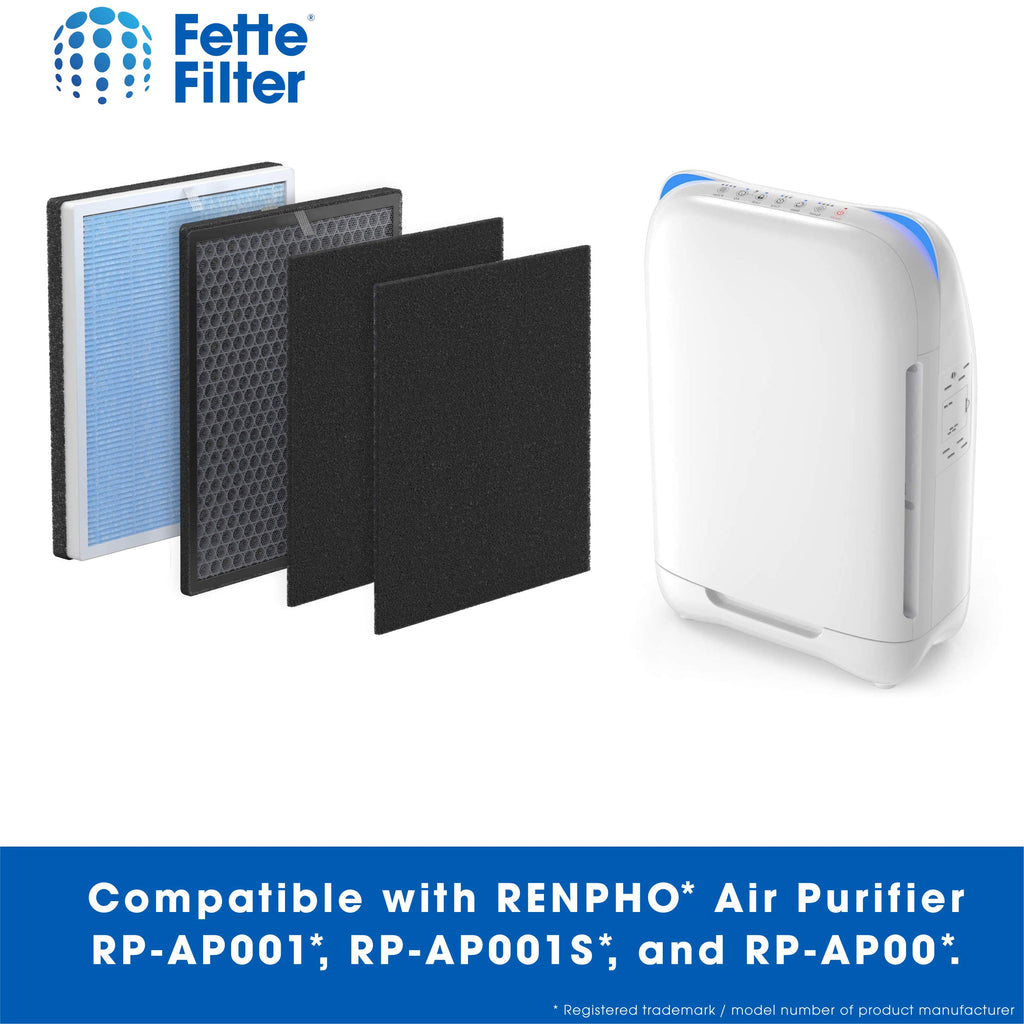 RP-AP001 Premium H13 True Hepa Filter Set Compatible with RENPHO Air Purifier Model RP-AP001 RP-AP001S RP-AP002 Part Number RP-AP001 RP-AP001-F1 (2 Sets Included)