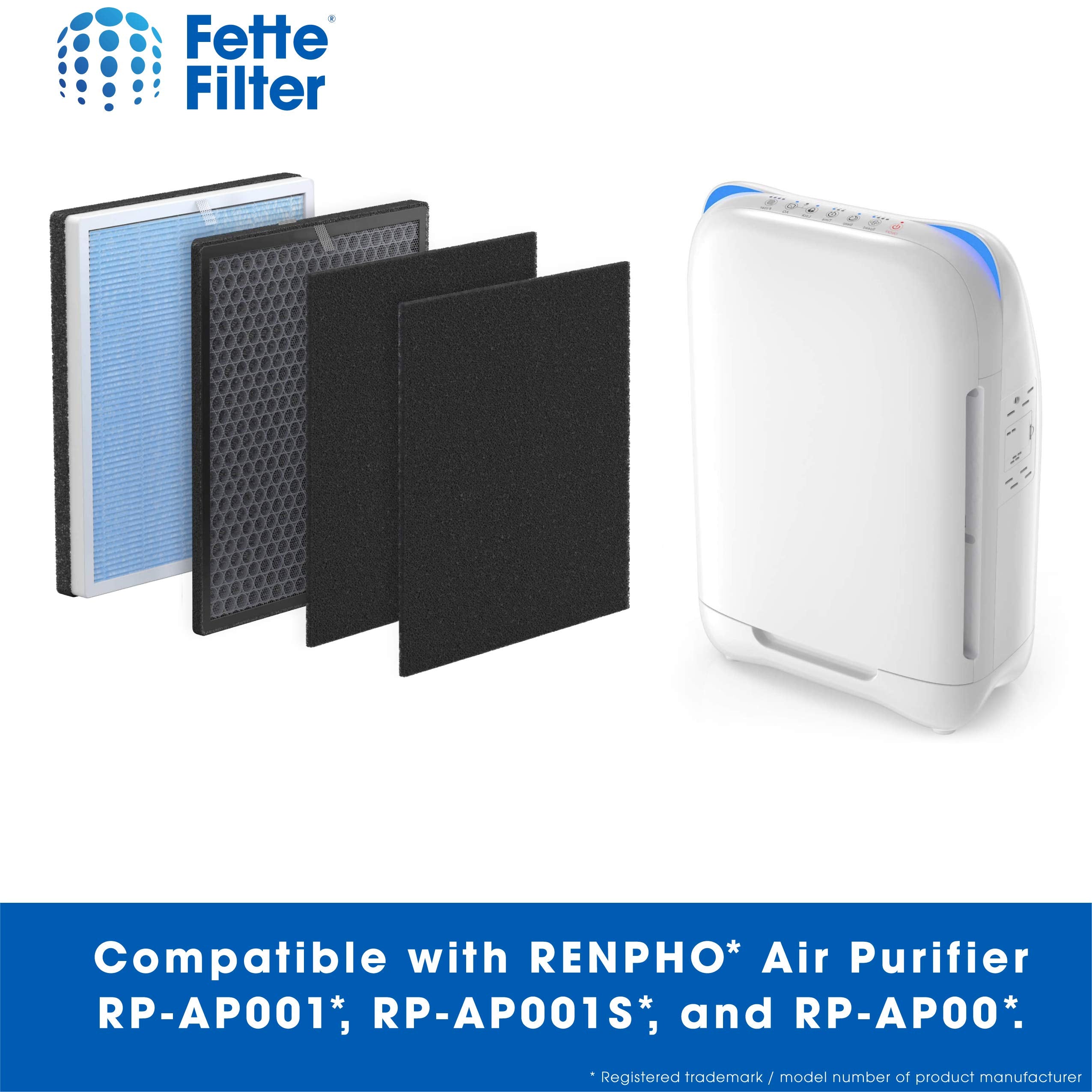 RP-AP001 Premium H13 True Hepa Filter Set Compatible with RENPHO Air Purifier Model RP-AP001 RP-AP001S RP-AP002 Part Number RP-AP001 RP-AP001-F1 (2 Sets Included)