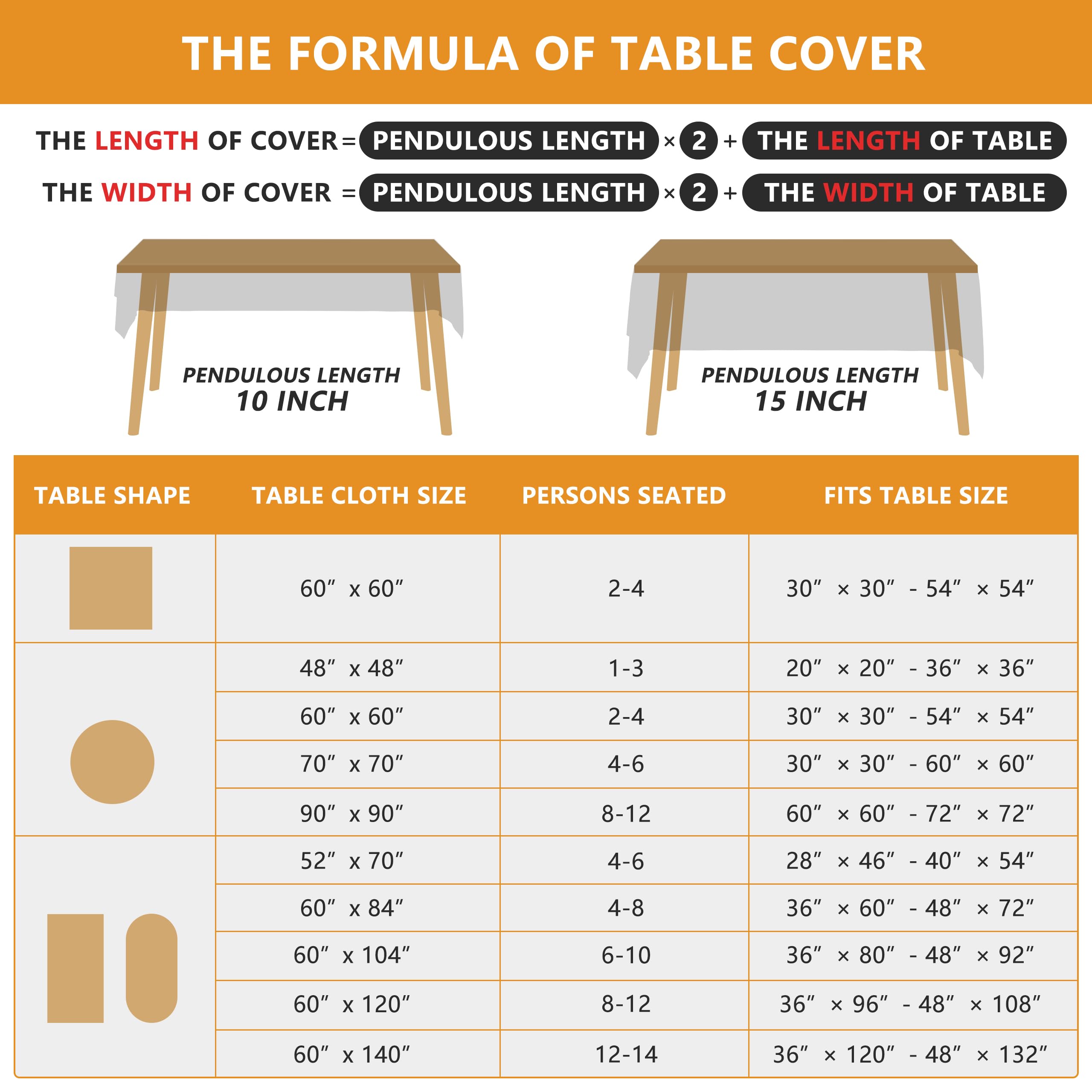Fall Tablecloth 60x84 Inch Rectangle, Wood Leaves Pumpkin Decorations Seasonal Autumn Thanksgiving Scalloped Edge Waterproof Table Cover Home Party Decor