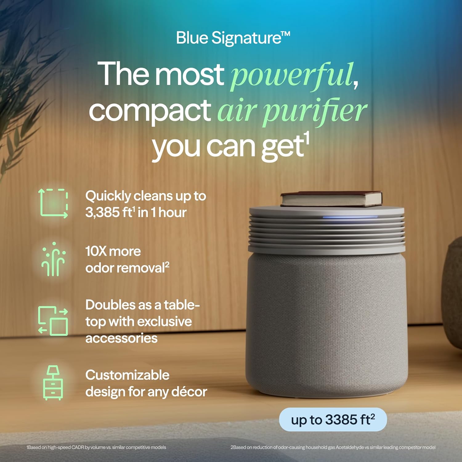 Blueair Blue Signature Air Purifier - HEPASilent Filtration for Large Rooms up to 3,385 Sq Ft | Smart WiFi & Quiet Operation