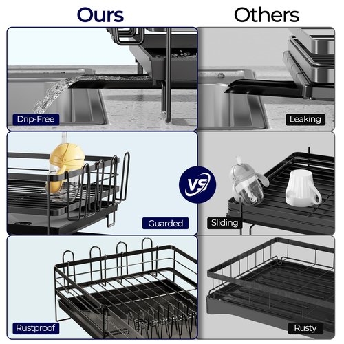 Pantasia Large Dish Drying Rack, Expandable Dish Rack for Kitchen Counter, Upgraded Dish Drainer with Drainboard Set, Multifunctional Dishrack with Utensil Holder & Cup Holder, 13.4"-28.7" L x 11.8" W