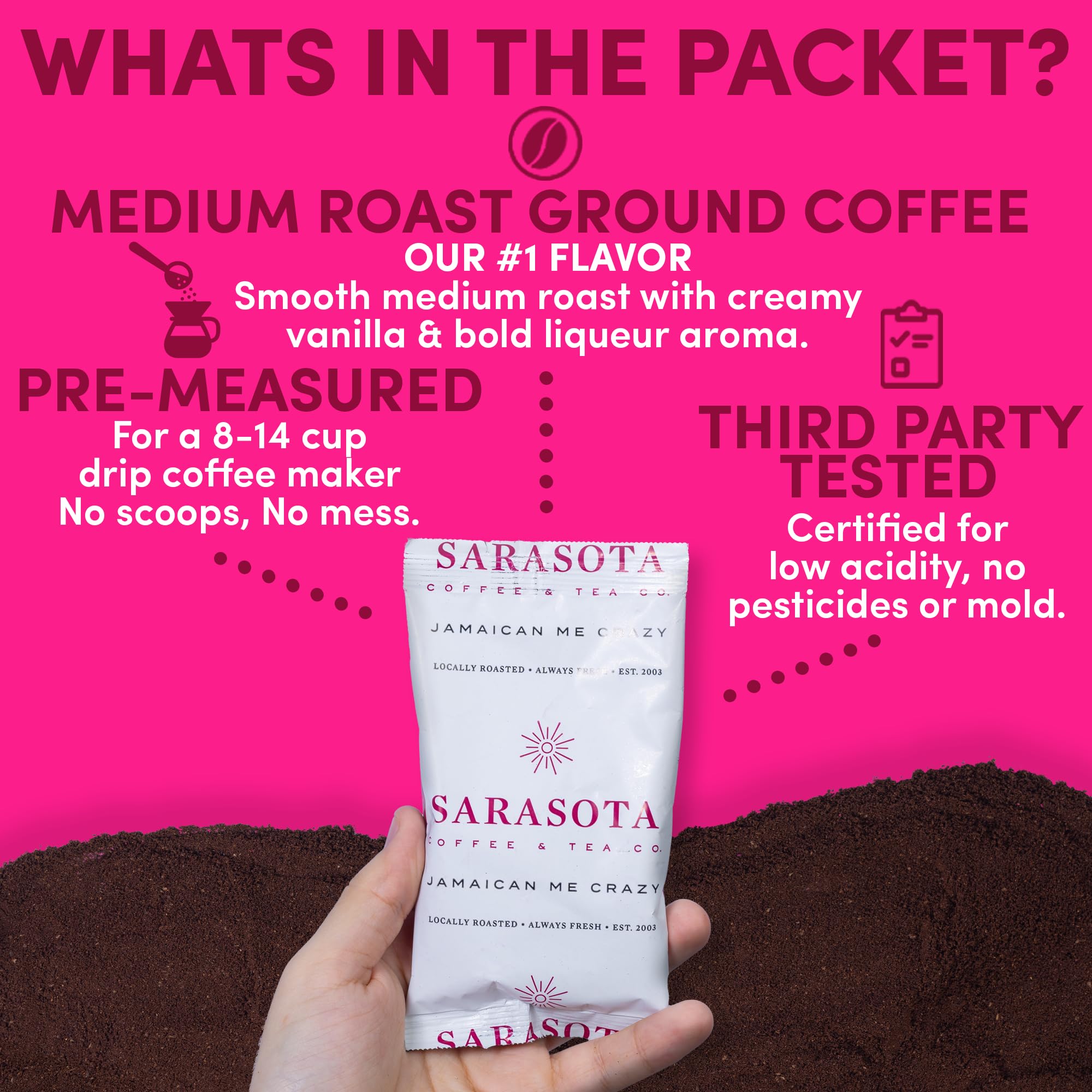 Jamaican Me Crazy Flavored Coffee Packets – Medium Roast Ground, 2oz Bulk Packs for 12-Cup Drip Coffee Maker, Low Acid, Mold Free, 36 Count