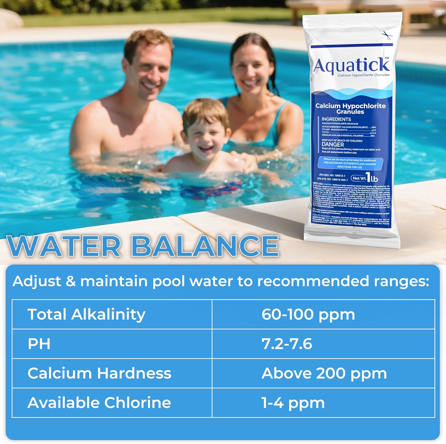 Pro-Grade Chlorine Pool Shock - 68% Cal-Hypo Granular Sanitizer for Crystal Clear Water | 2 Pack, 2lb