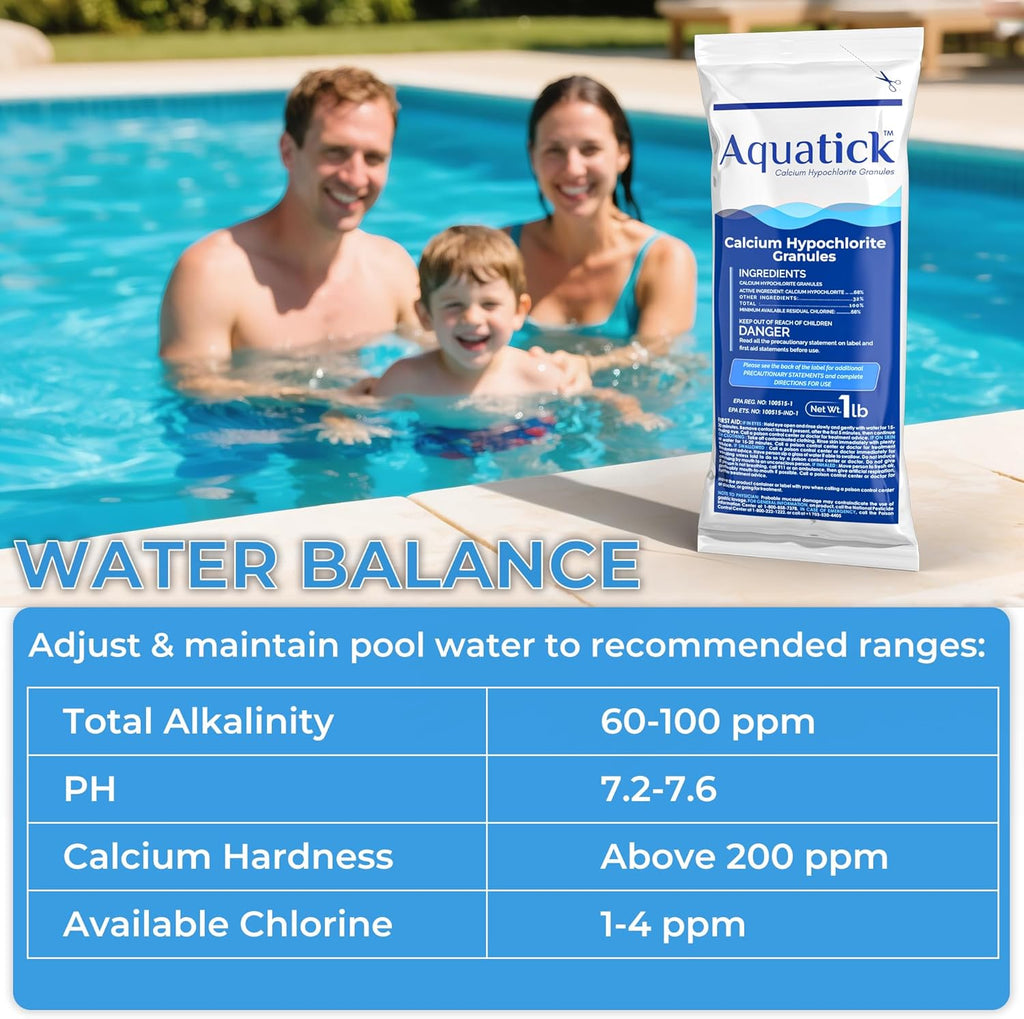Pro-Grade Chlorine Pool Shock - 68% Cal-Hypo Granular Sanitizer for Crystal Clear Water | 2 x 1lb