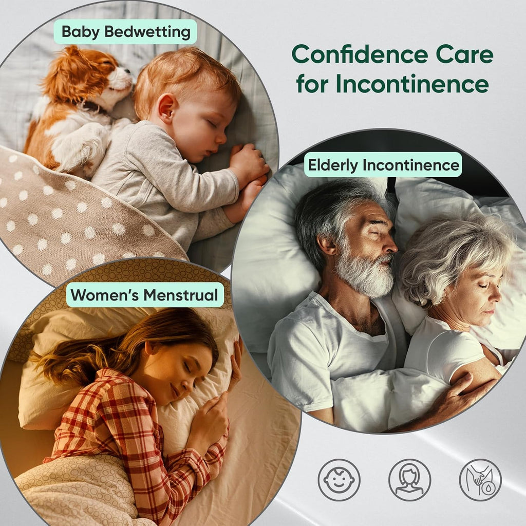 Regine Switzerland Washable Waterproof Bed Pads - Incontinence Protection for Kids & Adults | Queen Size (60" x 36")