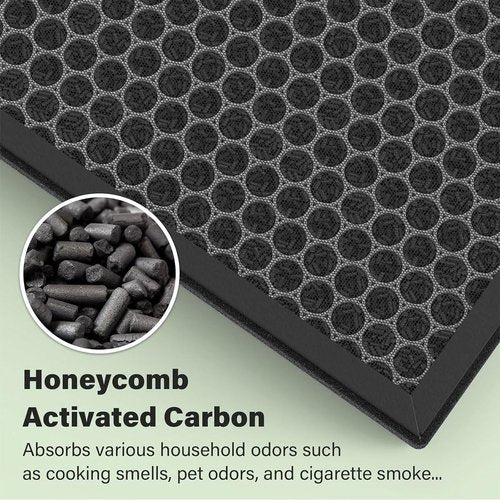 GL-FS32 Filter Compatible with MOOKA/KOIOS GL-FS32 & Azeus GL-FS32 Air Purifi-er, 3-in-1 True HEPA for Mooka GL-FS32 true hepa Replacement Filter, 2-Pack