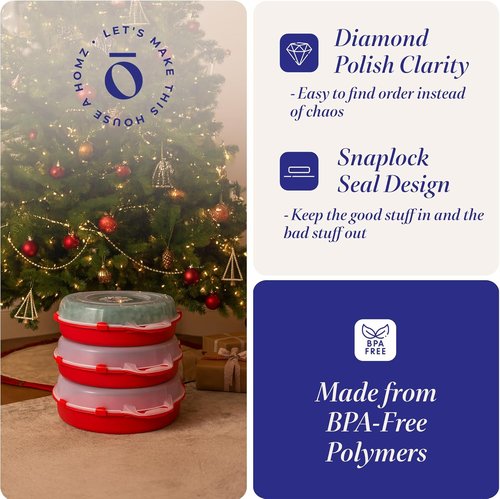 HOMZ 3-Pack Wreath Storage Containers - 24 Inch Clear Plastic Bins with Lids & Handles for Holiday Decor