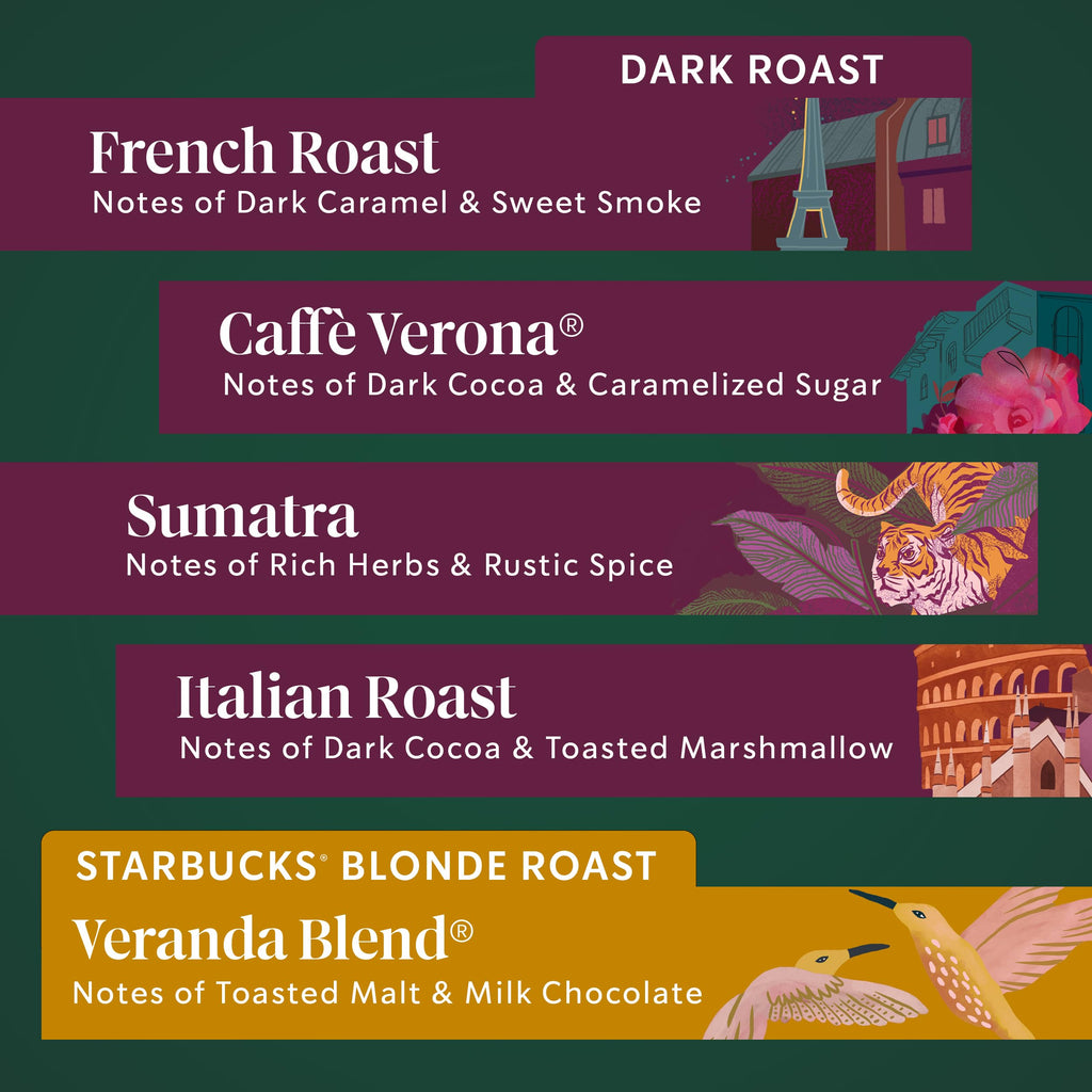 Starbucks K-Cup Coffee Pods, Custom Build Your Own Variety Pack, 60 Pods