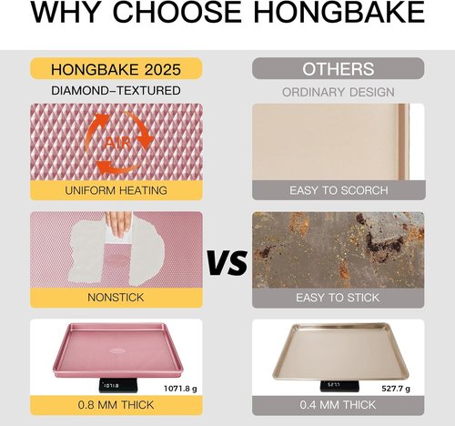 HONGBAKE Baking Sheet Pan Set - Nonstick Cookie Sheets with Diamond Texture | Heavy Duty, Pink