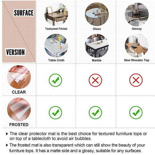 LovePads Round Clear Table Cover Protector 41 Inch, 2mm Thick Table Protector for Dining Room, Waterproof Plastic Cover PVC Vinyl Tablecloth, Circle Tabletop Protective Pad for Furnture Surface