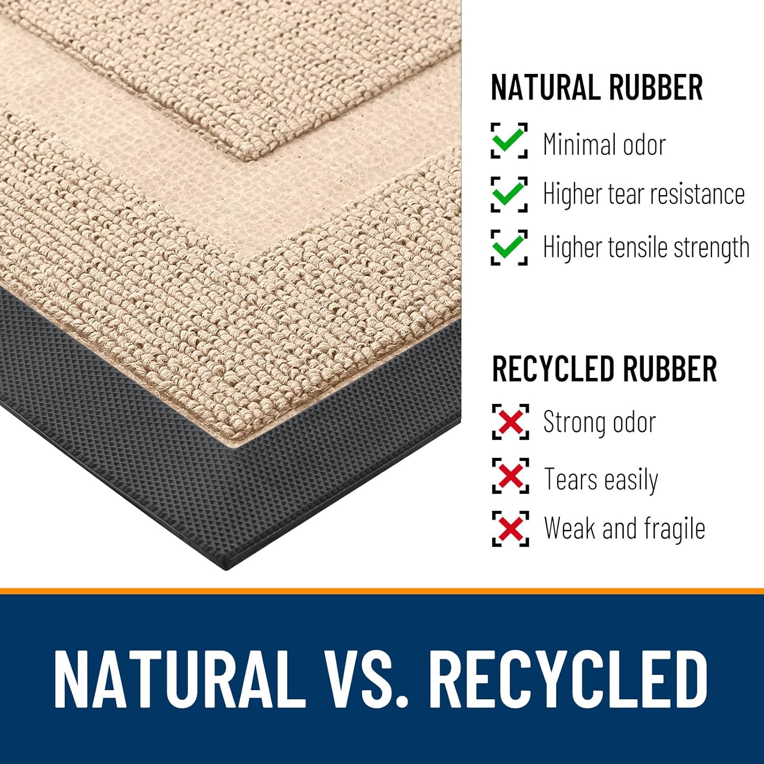 OLANLY Waterproof Front Door Mat - All-Season Indoor/Outdoor Doormat | Sturdy Natural Rubber, 47x23, Off-White