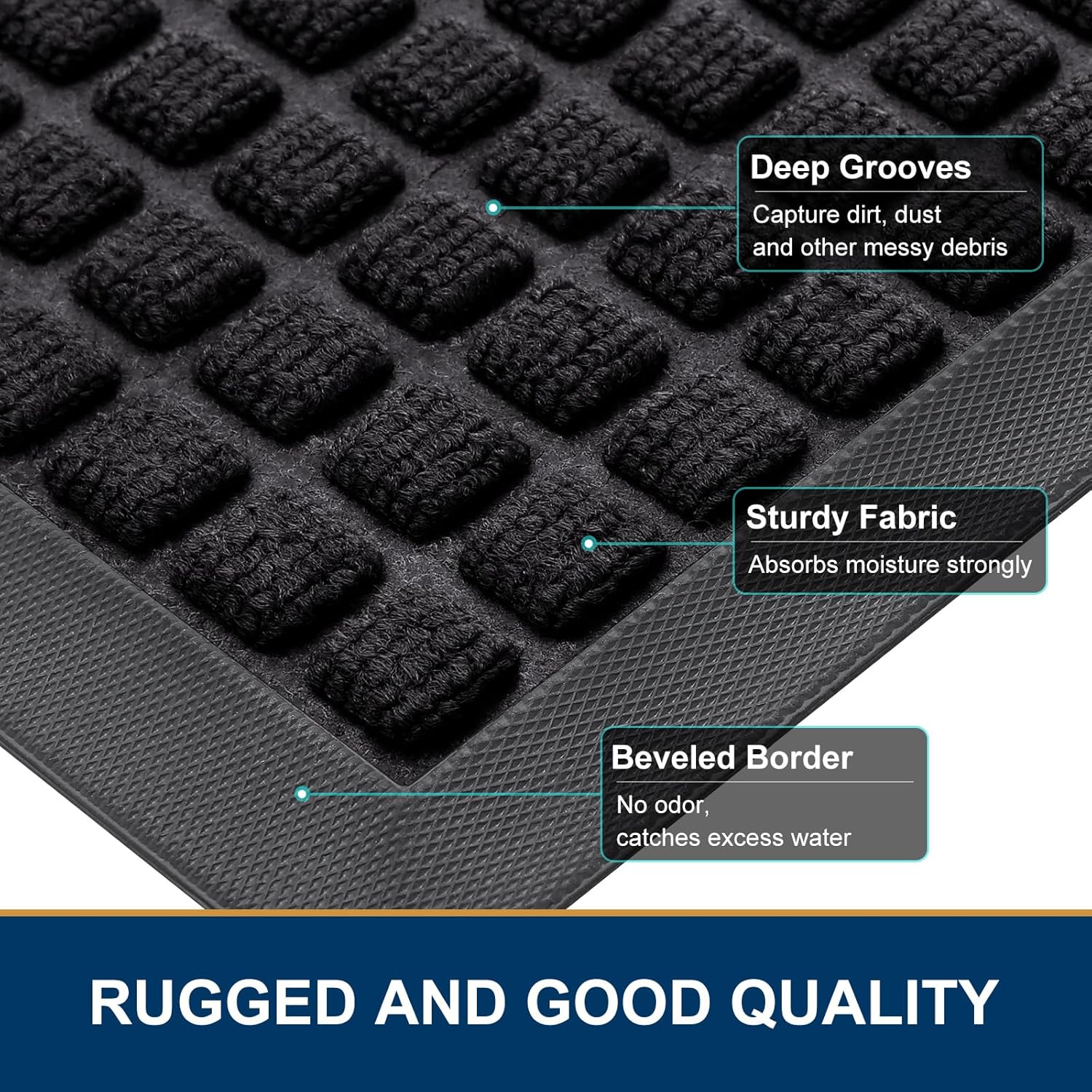 Smiry Heavy Duty Rubber Doormat - Non-Slip, Easy Clean, Dirt Trapping | 35x23 Inch, Black