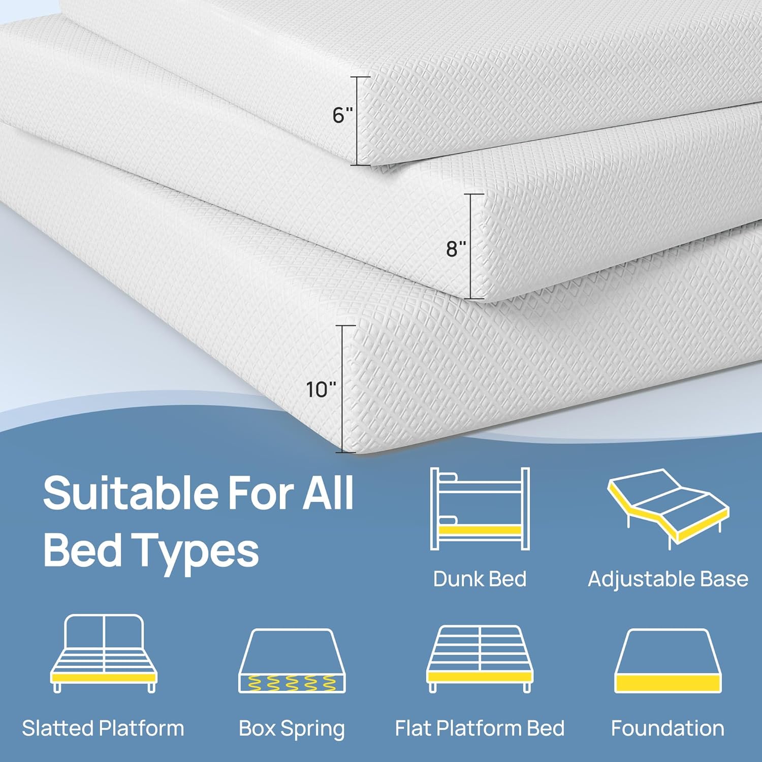 Rolanstar Twin Gel Memory Foam Mattress - Fiberglass Free, CertiPUR-US Certified, Cool Sleep & Comfort