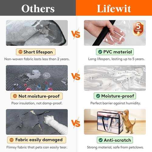 Lifewit 40L Clear Clothes Storage Bags - 8 Pack Vinyl Zipper Organizers for Bedding & Comforters