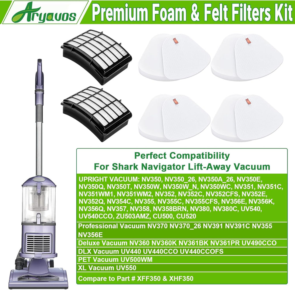 Shark Navigator Lift-Away Vacuum Filters - 2 HEPA + 4 Foam & Felt Replacement Set | Compatible with NV350 Series