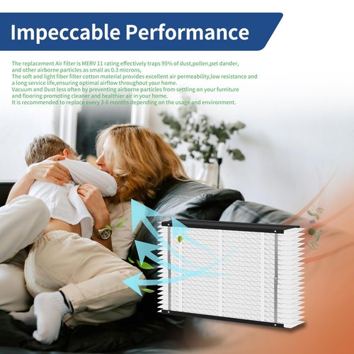 2 Pack, 410 Replacement Filter, Compatible with AprilAire 410 Replacement Filter,Models1410,1610,2410,2416,3410,4400,MERV11 HVAC Furnace Filter,Nominal Size:16x25x4,Actual Size:16"x28"x4" Air Filter