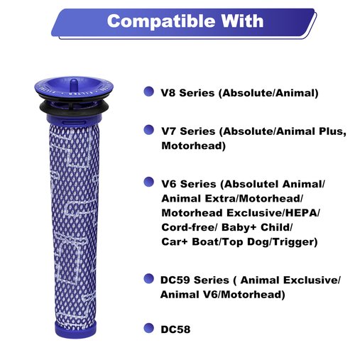 6 Pack Pre Filters Compatible With Dyson V6, V7, V8, DC58, DC59, DC61, DC62 Absolute Animal Cordless Vacuum Cleaners - Replaces Part # 965661-01 - 6 Filters With 1 Brush