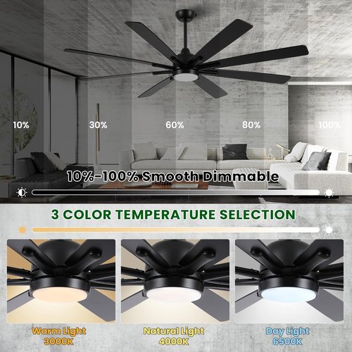 CJOY 84-Inch Low Profile Ceiling Fan - Black Flush Mount with Remote & 8-Blade DC Motor for Indoor/Outdoor Use