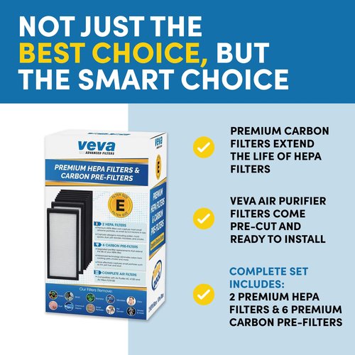 Veva HEPA Filter E Replacement (2 Pack) Compatible with Germ Guardian Air Purifier AC4100 / FLT4100. Pack of 2 HEPA Filters / 6 Carbon Pre-Filters.