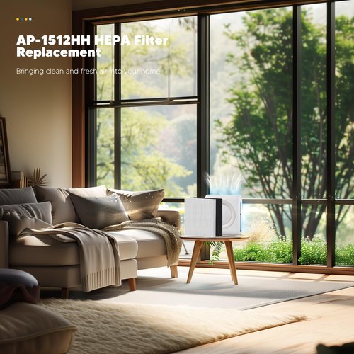 NISHCON AP-1512HH HEPA Filter Replacement for Coway Airmega AP-1512HH Air Purifier, 2 HEPA Filter 8 Carbon Pre Filters