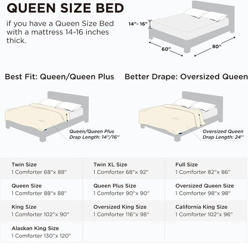 Bedsure Comforter Duvet Insert - All-Season Quilted Queen Plus Size Bedding, GentleSoft Down Alternative, White 90 x 90 Inches