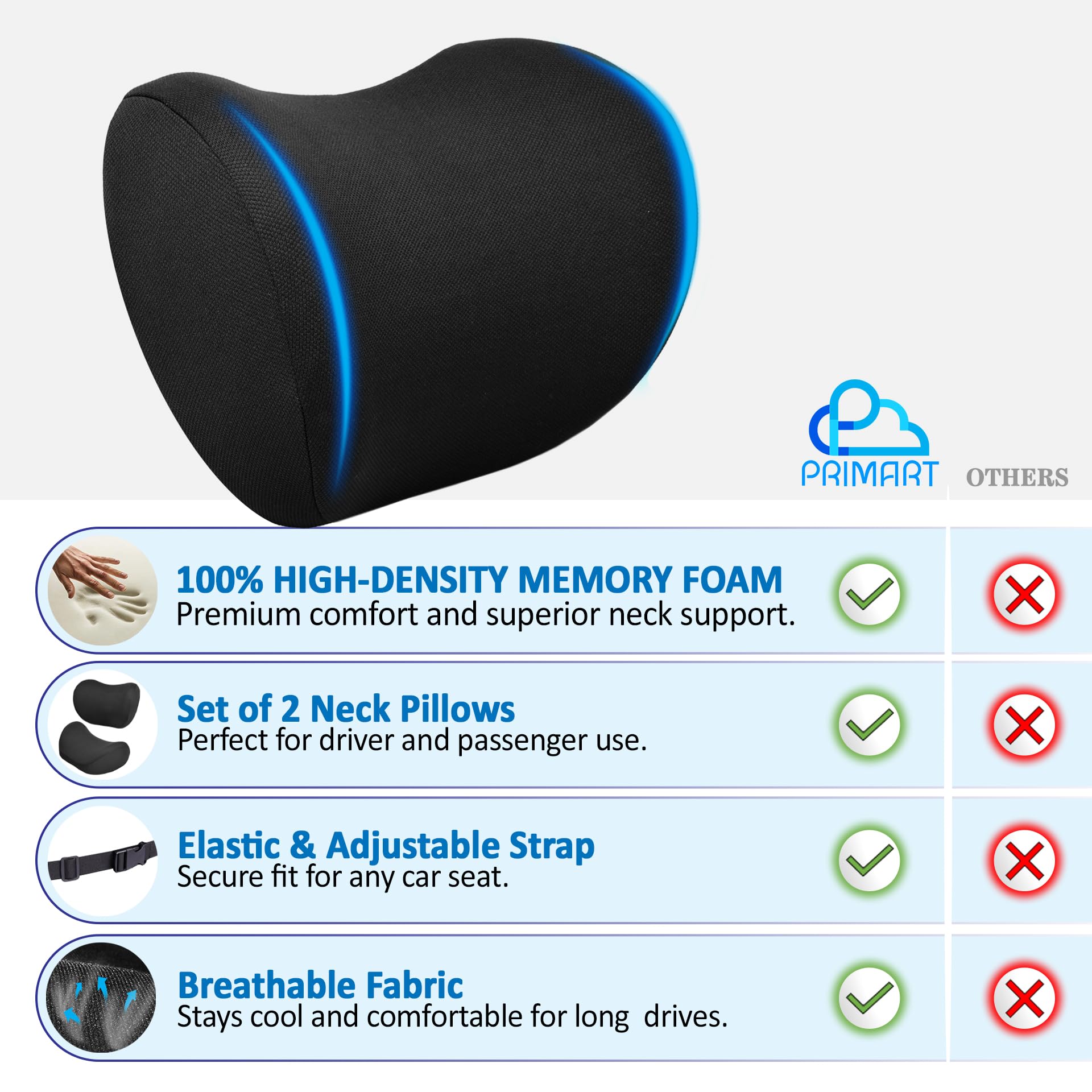 PRIMART 2 Pack Car Neck Pillow, 100% Memory Foam Car Headrest Pillow for Neck Support, Breathable Removable Cover & Adjustable Strap, Ergonomic Design for Driving Comfort, Neck Pain Relief, Travel