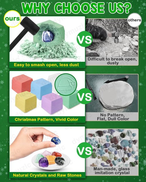 Gemstone Dig Kit Advent Calendar 2025 - Uncover 24 Real Gemstones, Rocks & Crystals | Perfect Gift for Kids