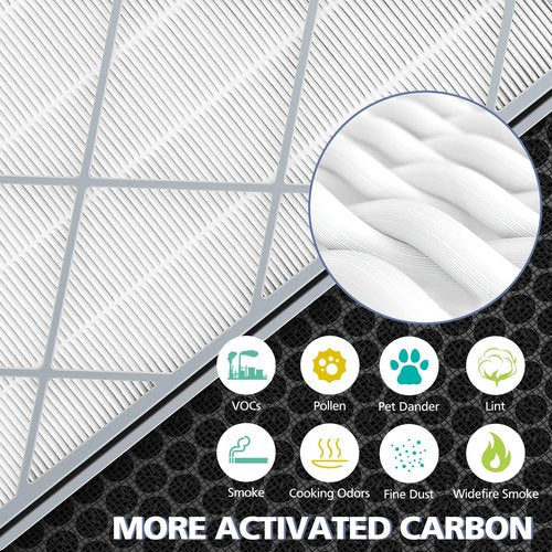 HE401 Filter for Shark Air Purifi-er 4, Compatible with Shark HE401 HE402 HE405 HE400, H13 True HEPA High-Efficiency Activated Carbon Filter for Shark HE400 with Air Purifi-er 4, #HE4FKPET, 1 Pack