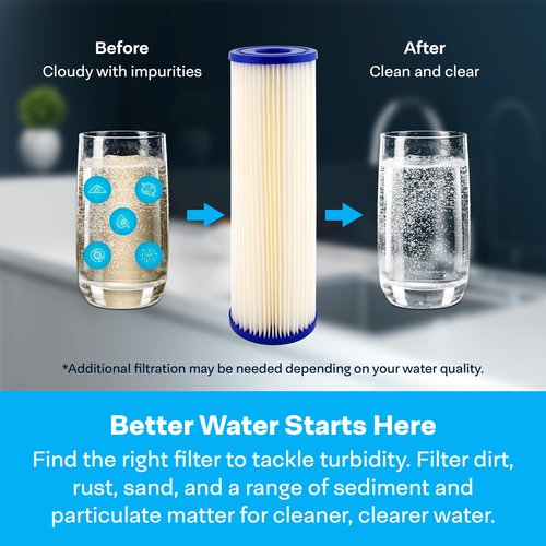 SpiroPure SP-R20 10x2.5 20 Micron Pleated Polyester Sediment Water Filter Cartridge SPC-25-1020 (Case of 24)