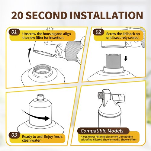 3-Pack Shower Filter Replacement Compatible With Afina Filtered Showerhead & Shower Filter,for Hard Water Remove Chlorine And Other Impurities