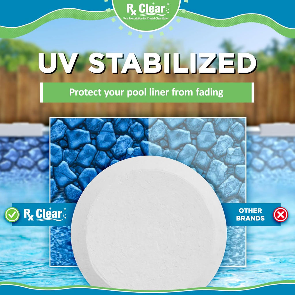 Rx Clear 3" Chlorine Tabs - 5 Pounds of Stabilized Tablets for Long-Lasting Pool Sanitization | Slow Dissolving & UV Protected