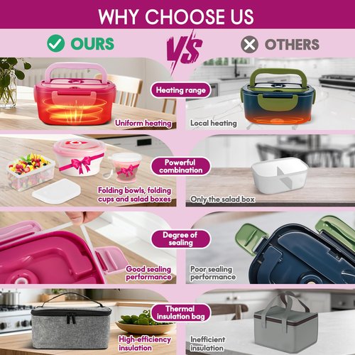 AOSION Electric Heated Lunch Box for Adults, 4 IN 1 Heating Lunch Box with 2 Pack 1.5L Container, 80W Lonchera Eléctrica Portátil, Food Warmer for Car/Truck/Office (PINK)