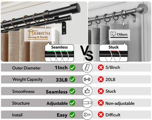 KAMANINA 1 Inch Double Curtain Rods 66 to 120 Inches (5.5-10 Feet), Heavy Duty Adjustable Double Curtain Rod for Windows, Black Drapery Rods with End Caps