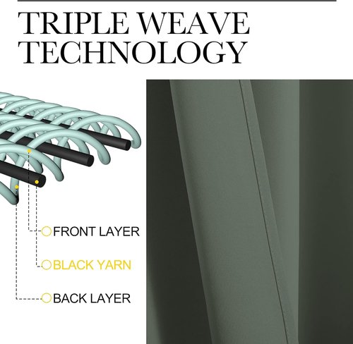 NICETOWN Blackout Draperies - Thermal Insulated Grommet Curtains, 55" W x 108" L, Dark Mallard Color