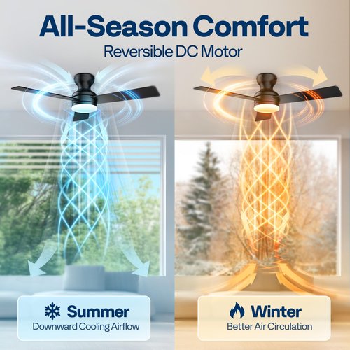 VIVOHOME Ceiling Fans with Lights, 42 inch Low Profile Ceiling Fan with Light and Remote, Flush Mount for Bedroom, Living Room, Garage, 6+1 Speeds, 3CCT, Dimmable, Timer, Quiet Reversible, Black