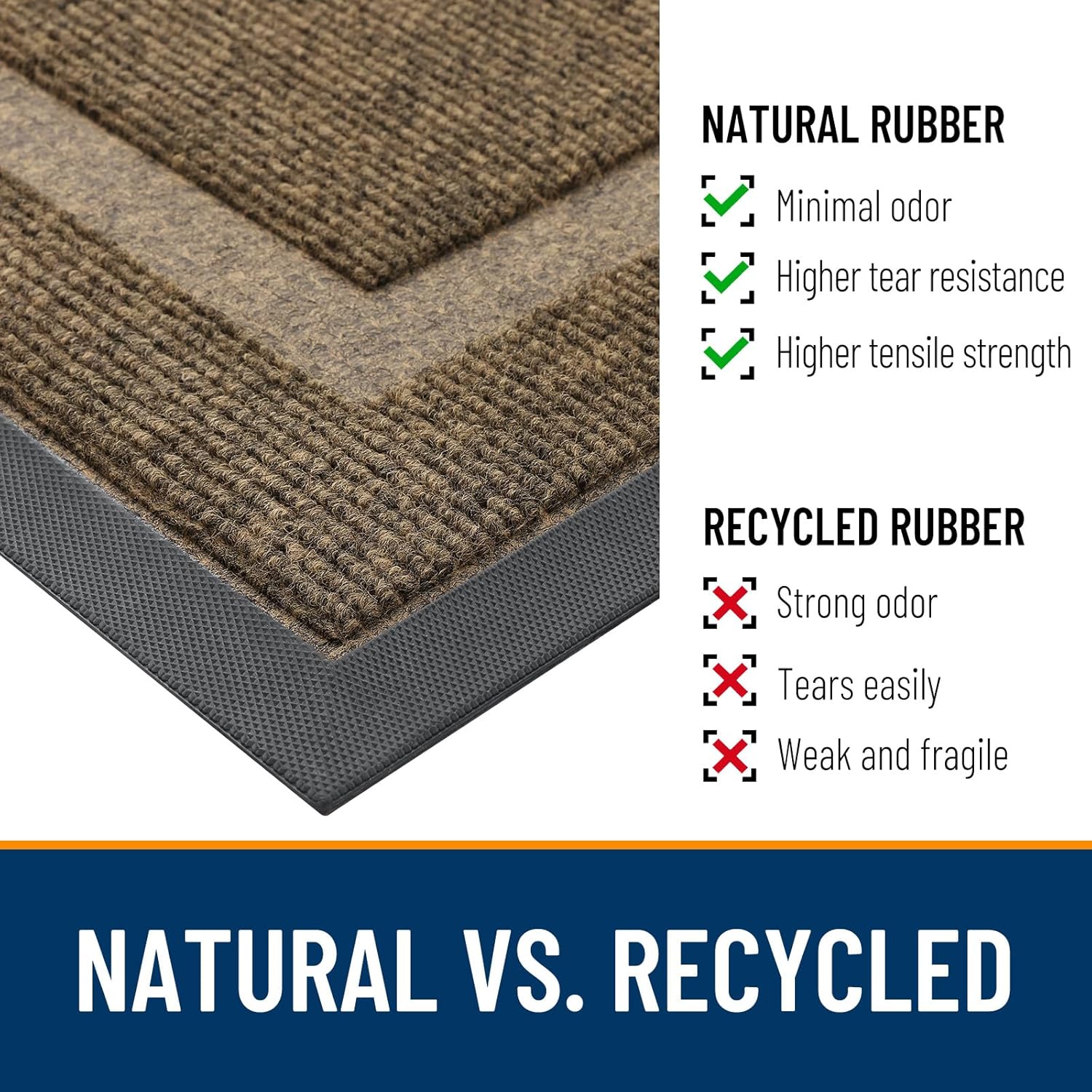 OLANLY Waterproof Front Door Mat - All-Season, Fade Resistant, Easy Clean | 47x32 Inches, Brown