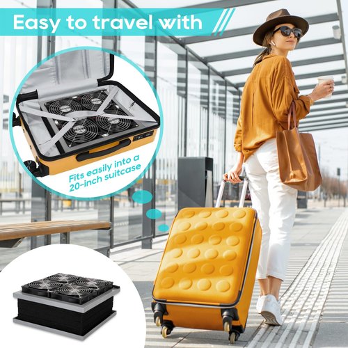 3Pro Air Purifier for Large Homes up to 3400ft² - CADR 440cfm, Detachable & Portable - Fits in 20" Suitcase