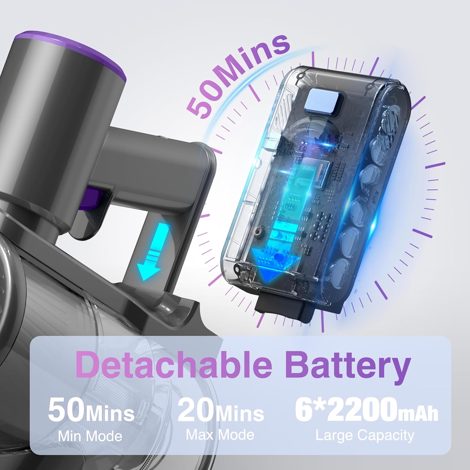 Zefiro Cordless Vacuum Cleaner - 450W Powerful Suction, 50Mins Runtime, 1.5L Dust Cup | Ideal for Pet Hair & Carpets