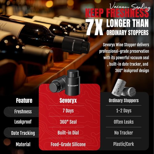 2 Pack Wine Stopper for Bottle, Premium Wine Saver with Built-in Date Tracker, Leakproof Design, Ideal Christmas and Birthday Gift for Wine Lovers.