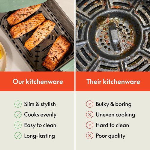 Bella 6 Qt Slim Air Fryer - EverGood™ Ceramic Nonstick Coating, Adjustable Temp, 60 Min Auto Shutoff, Seaglass