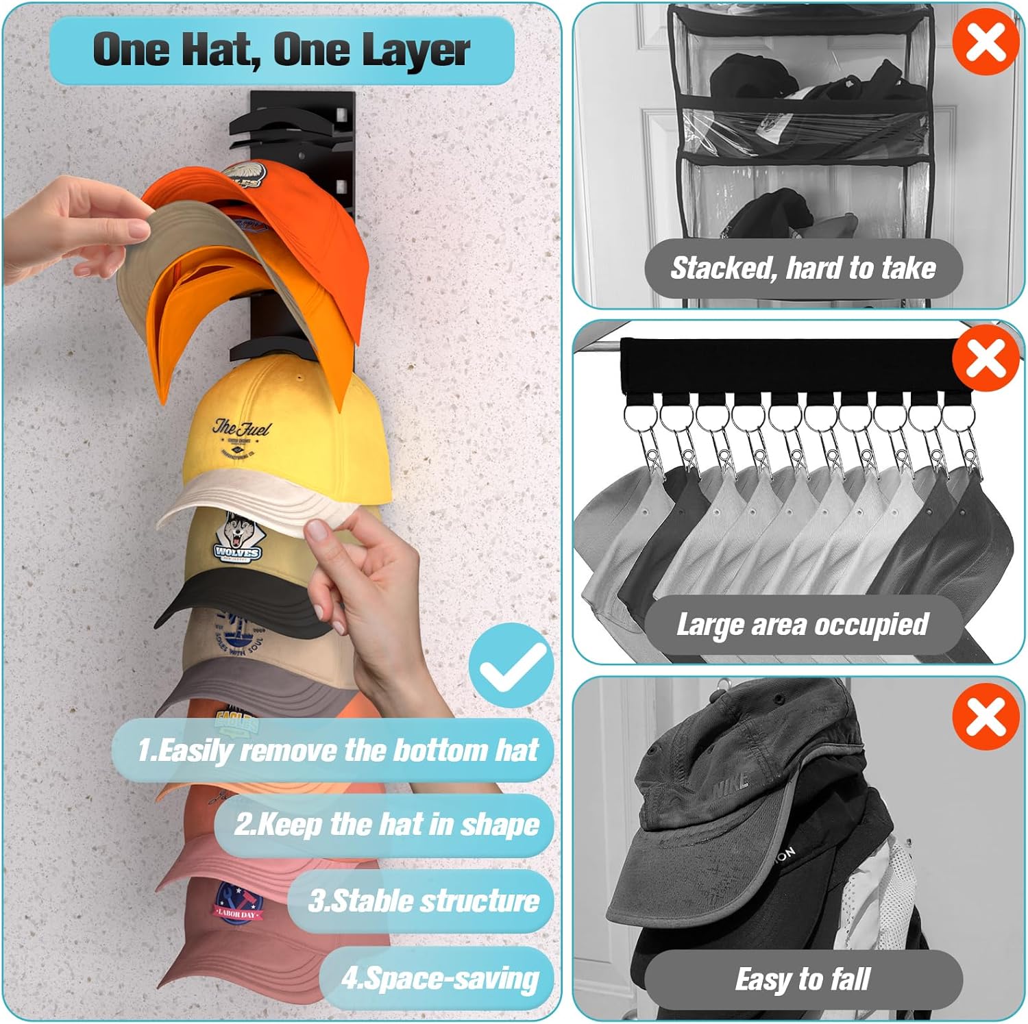 Skiennix Hat Organizer - Wall-Mounted Rack for 40 Baseball Caps - Strong Adhesive, Black Finish