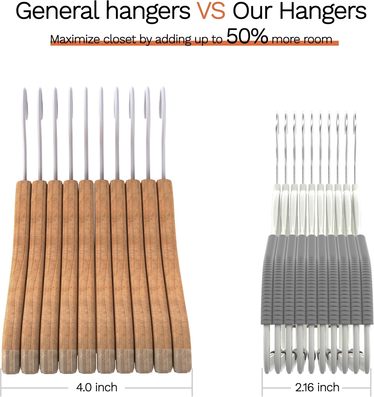 Skiennix Heavy Duty Plastic Hangers - Non-Slip Design with Rubber Pads, 360° Hook | Space-Saving Gray 60-Pack