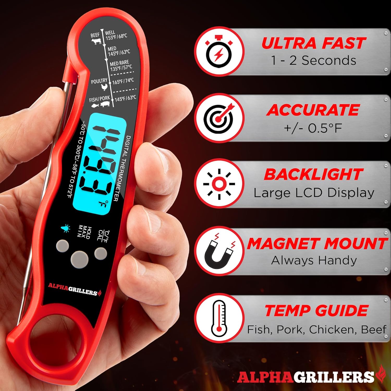 Alpha Grillers Digital Meat Thermometer - Instant Read Cooking & Grilling Tool | Perfect Gift for Chefs