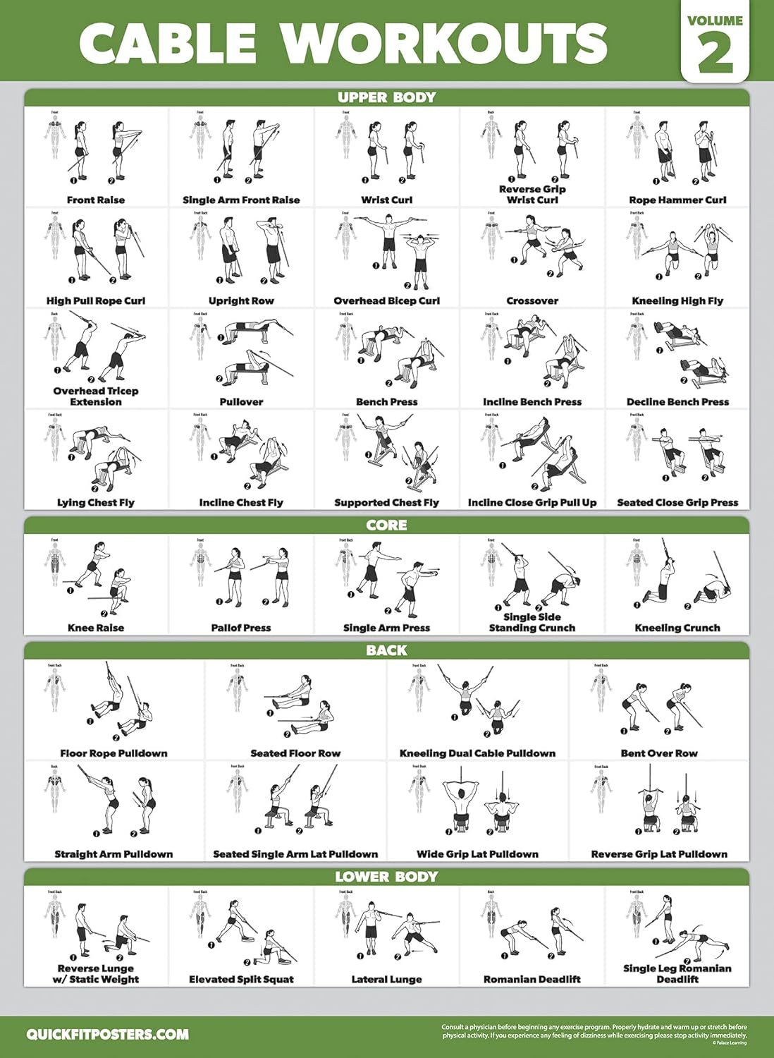 Workout Posters by Cable Machine - Laminated Exercise Guides for Dumbbells & Barbells | 18" x 24" - 4 Pack